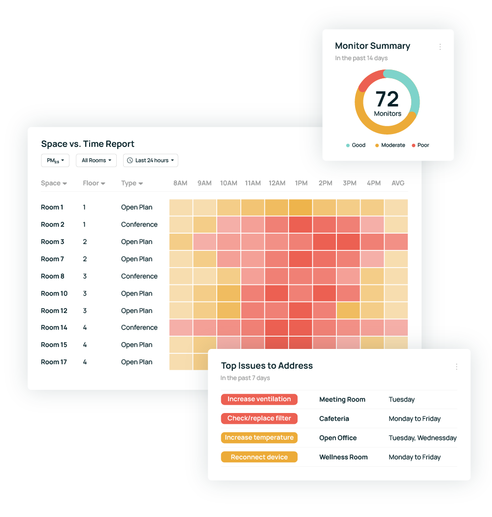 Dashboard UI image