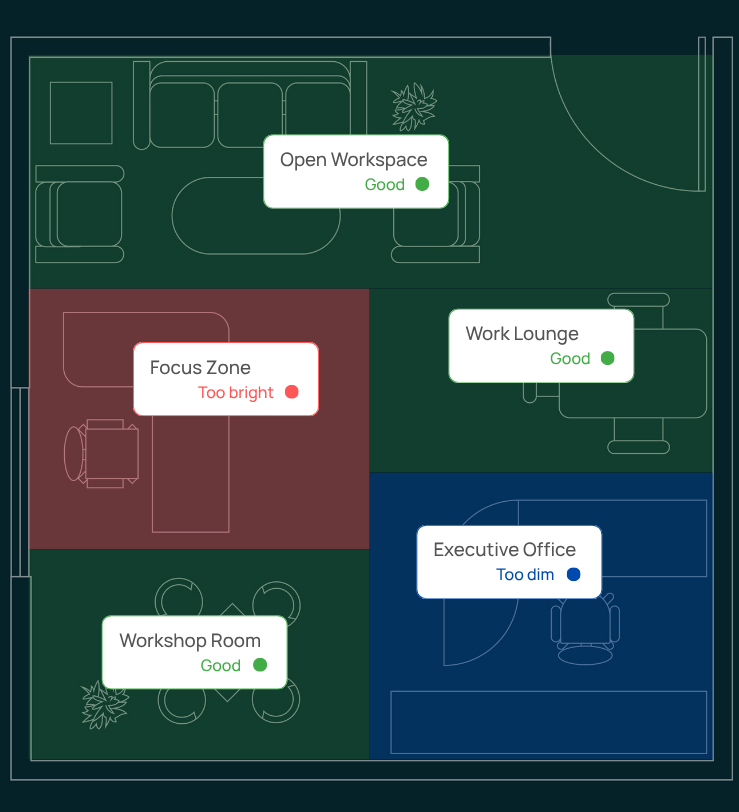 Une analyse du confort thermique en temps quasi réel qui guide vos décisions - 4