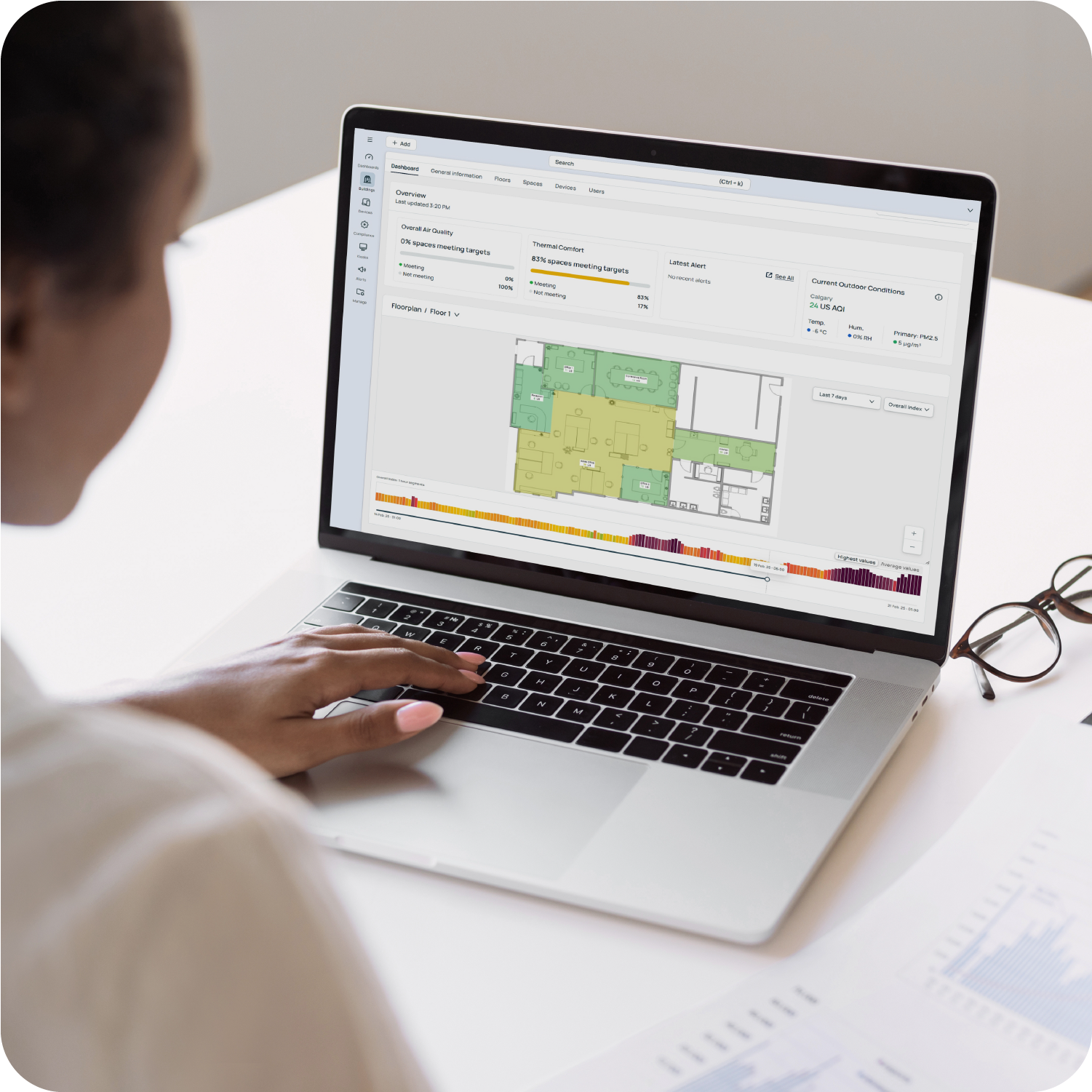 View, report, analyze, and act-03