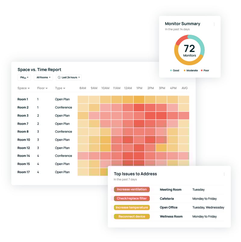 Dashboard UI image