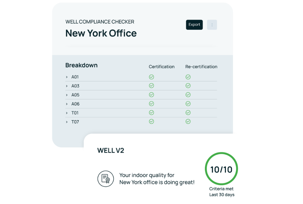 WELL Compliance Checker - Web